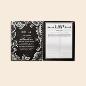 Prayer Journal For Women