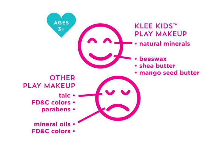 Klee - Fairy Purple Twinkle - Klee Girls Eyeshadow Lip Shimmer